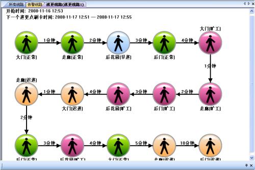 新泰市巡更系统五号