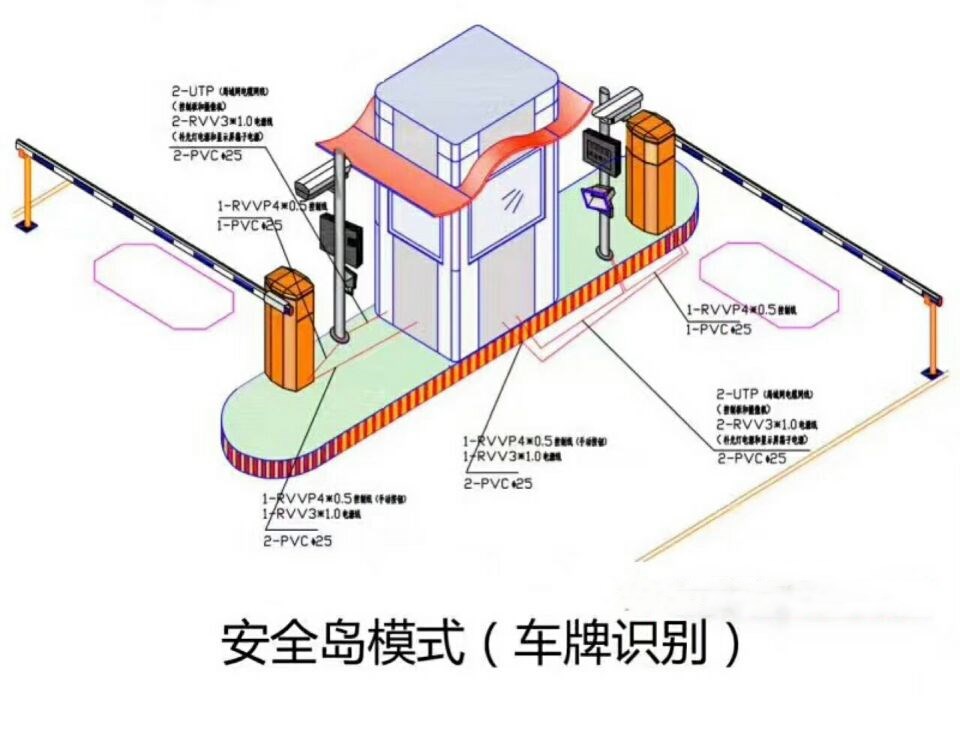 新泰市双通道带岗亭车牌识别