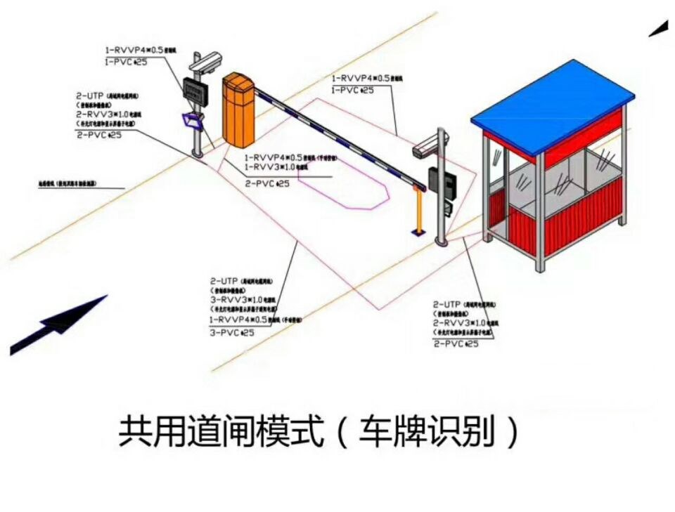 新泰市单通道车牌识别系统施工